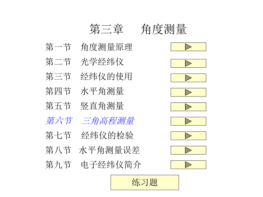 建筑测量角度测量ppt课件.ppt_第1页