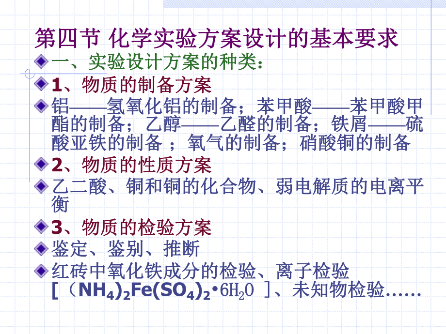 化学实验方案设计的基本要求.ppt_第1页