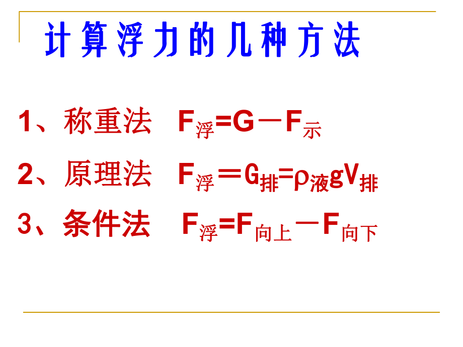 浮力习题课11.ppt_第2页