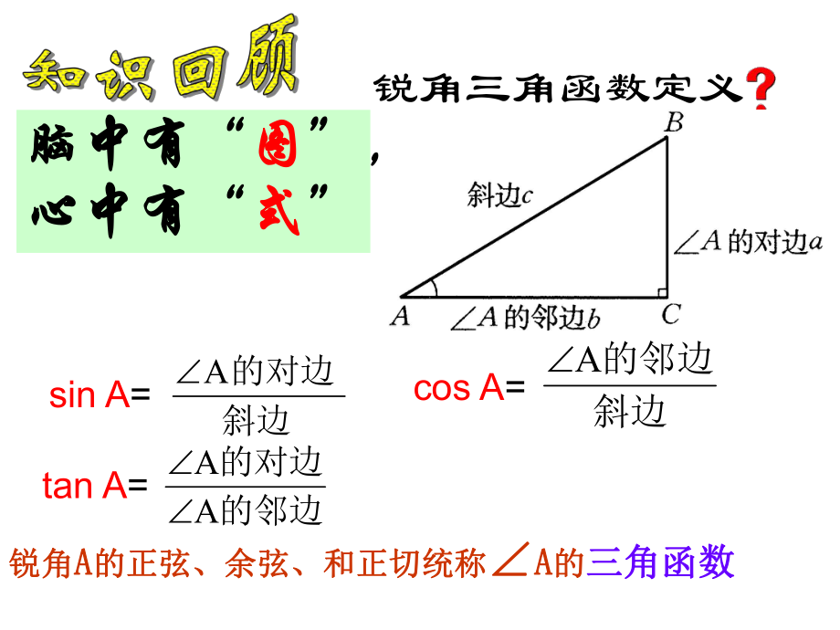 特殊角锐角三角函数2.ppt_第2页