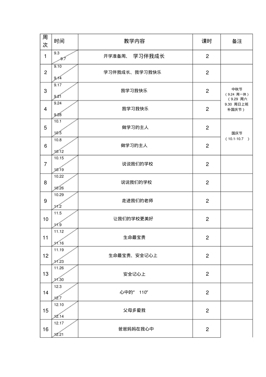 部编版《道德与法治》三年级上册全册教案.pdf_第1页