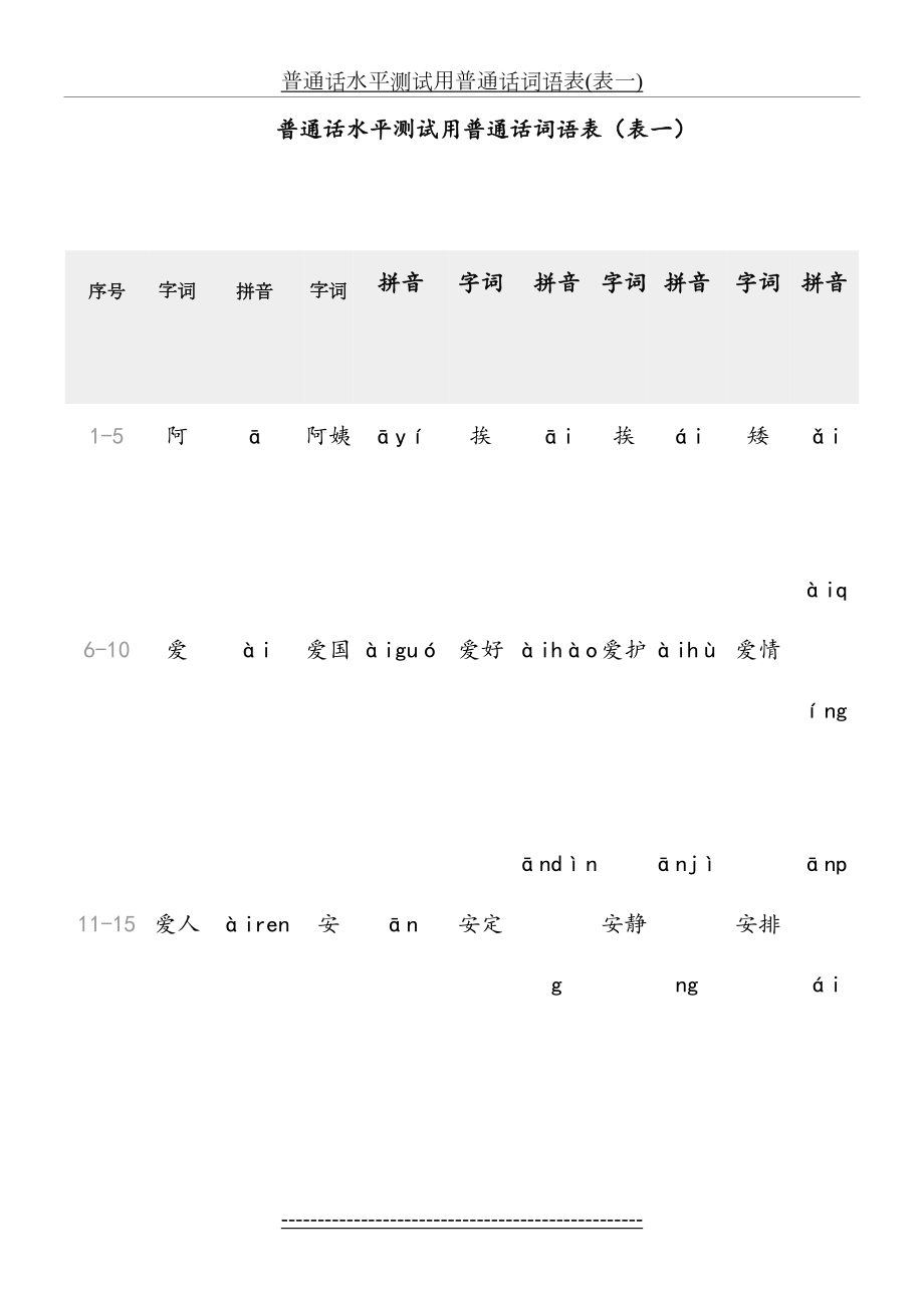 普通话水平测试用普通话词语表(表一).doc_第2页