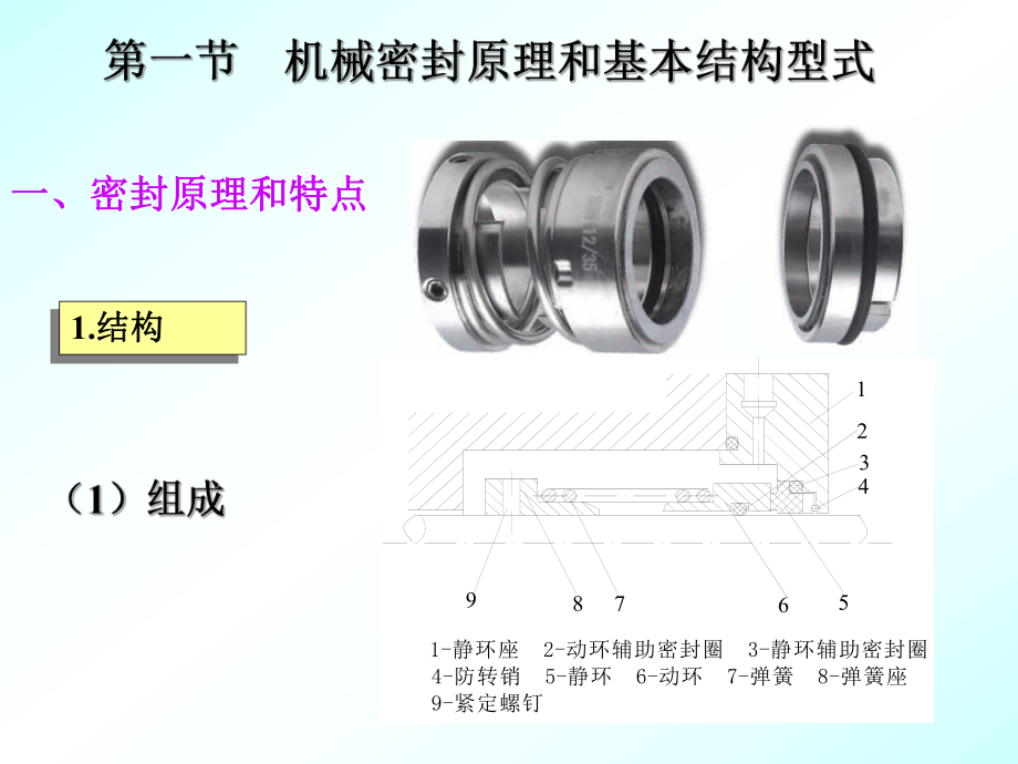 机械密封详细ppt课件.ppt_第2页