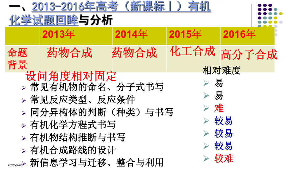 有机化学基础题.ppt_第2页