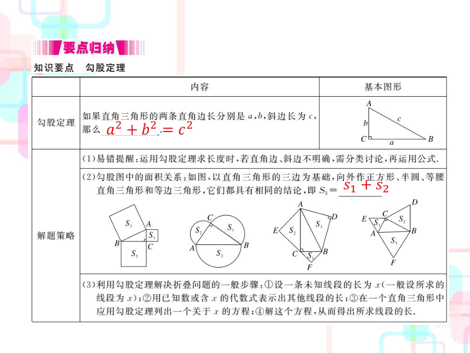 第一章勾股定理复习1.pptx_第2页