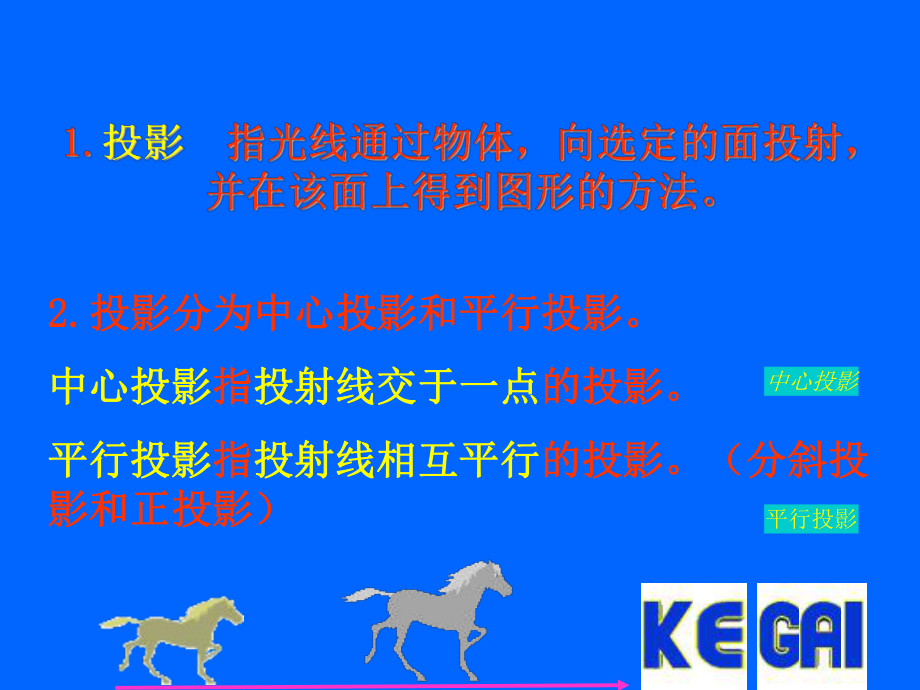 121_中心投影和平行投影.ppt_第2页