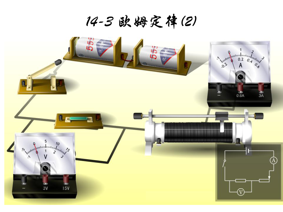 14-3欧姆定律(2).ppt_第1页