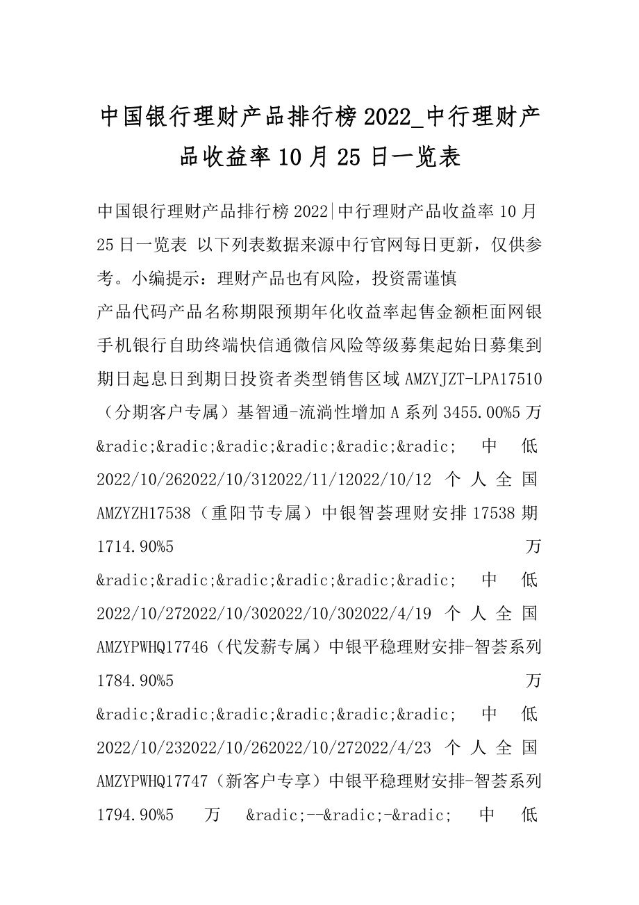 中国银行理财产品排行榜2022_中行理财产品收益率10月25日一览表精选.docx_第1页