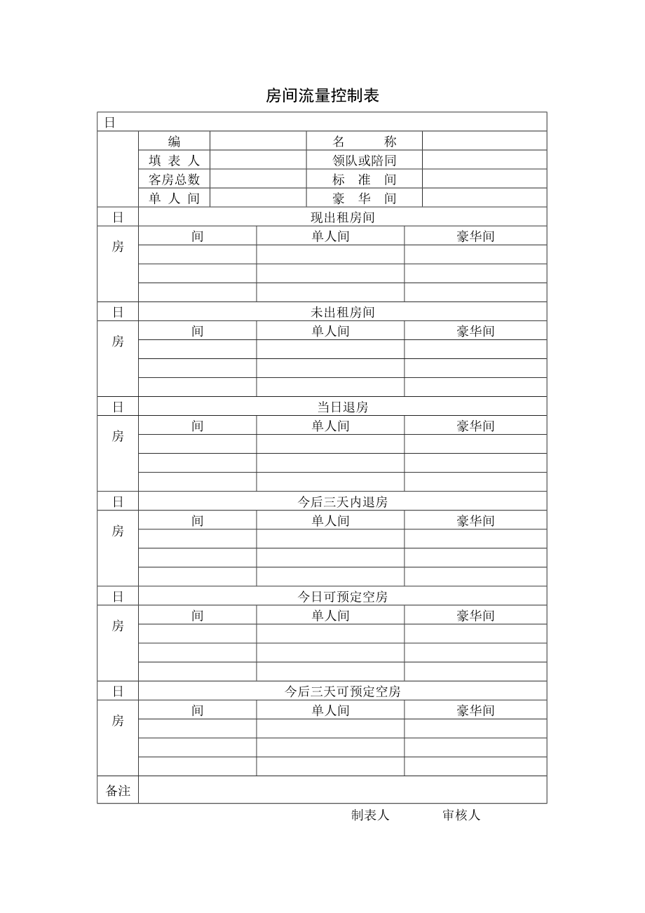 企业委托代订饭店客房合同表格.DOC_第2页