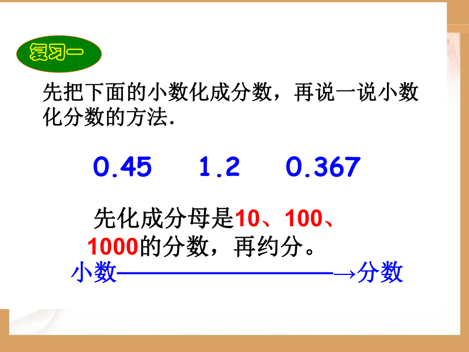 2百分数和小数分数的互化.ppt_第2页