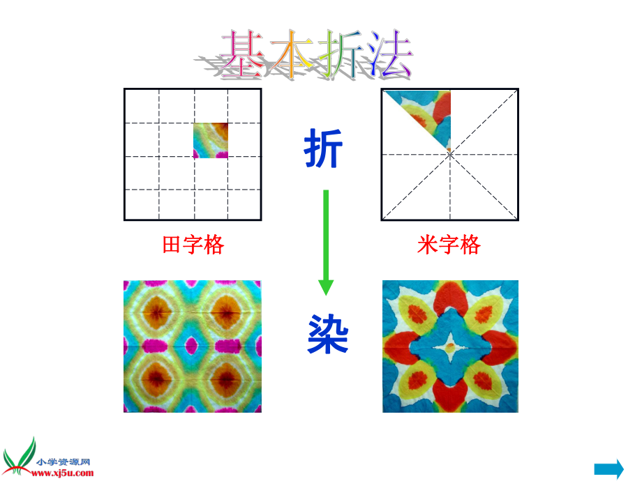 湘美版小学美术四年级上册《花手帕》课件(1).ppt_第2页