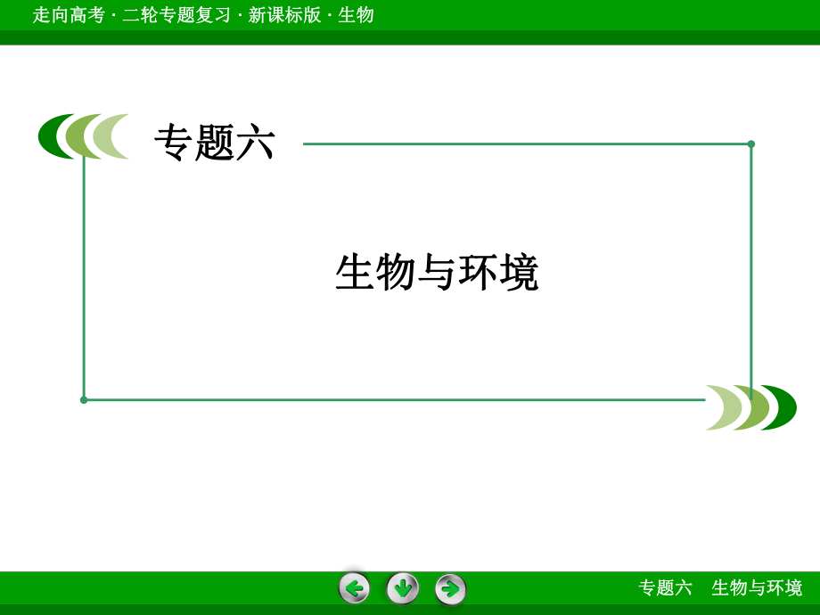 62生态系统与环境保护.ppt_第2页