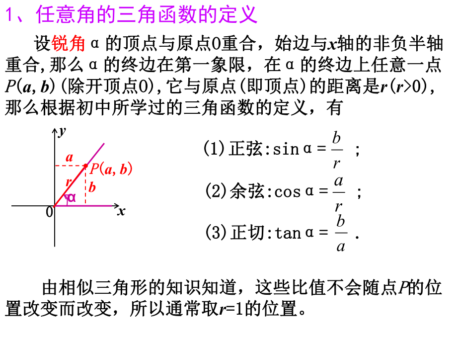 任意角的三角函数值.pptx_第2页