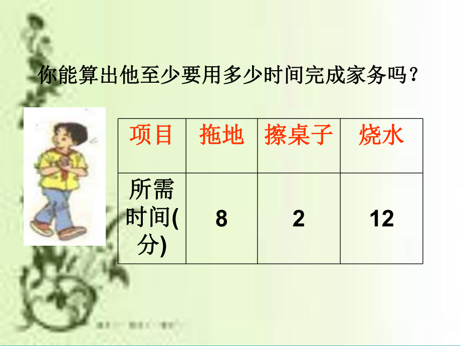 四年级数学《优化》----新PPT课件.ppt_第2页