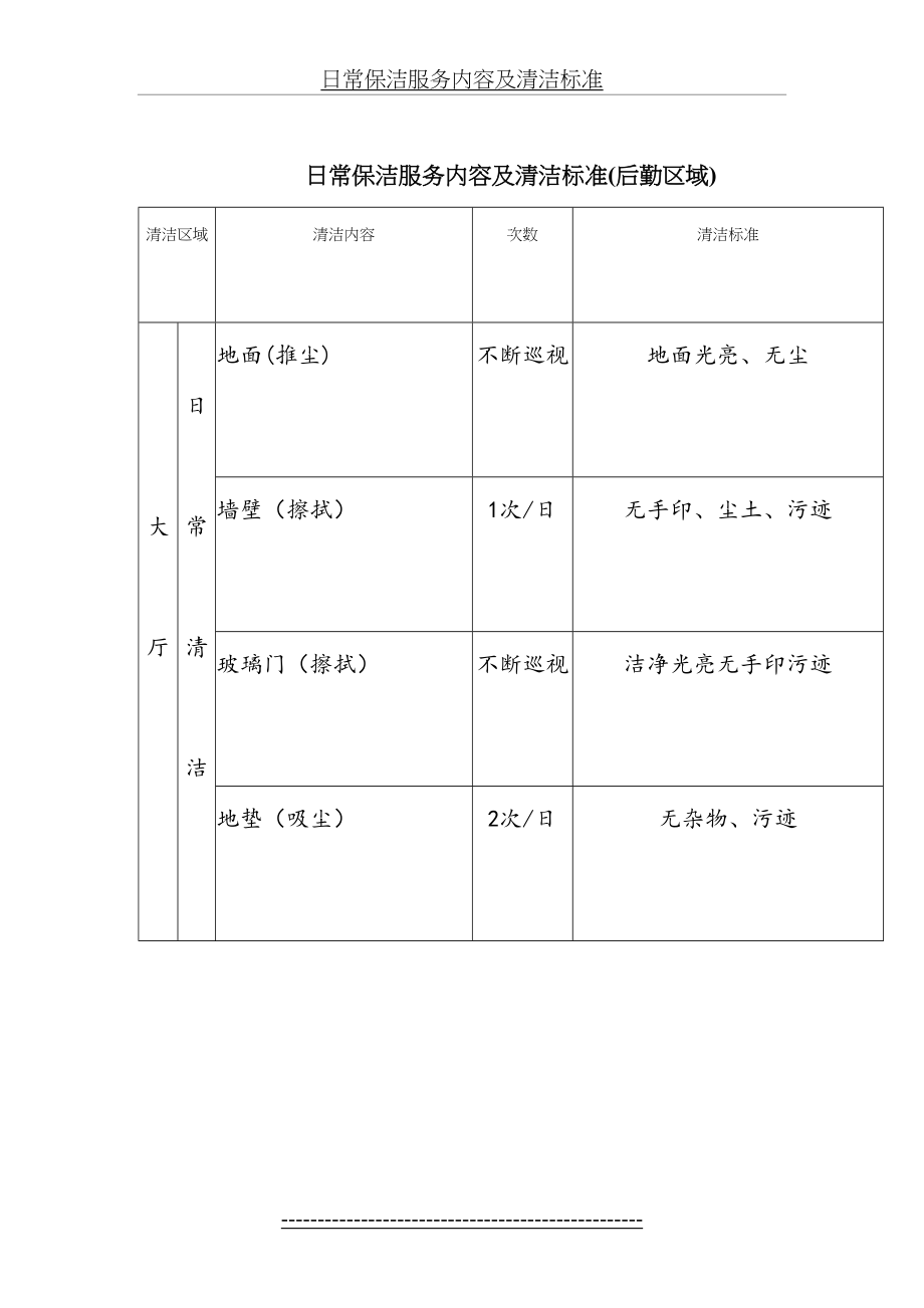 日常保洁服务内容及清洁标准.doc_第2页