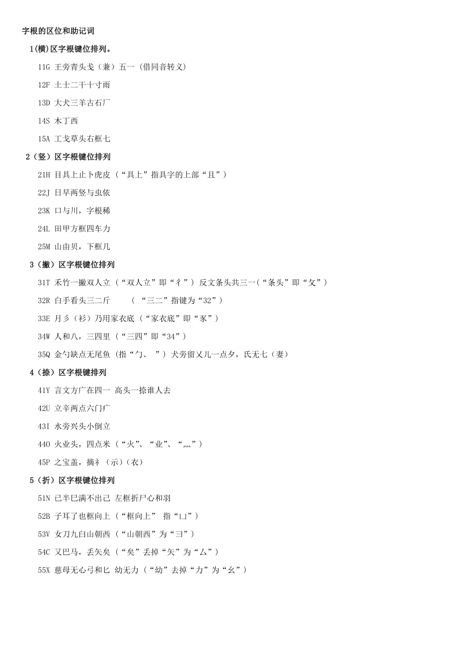 最新五笔字根表图.doc_第2页