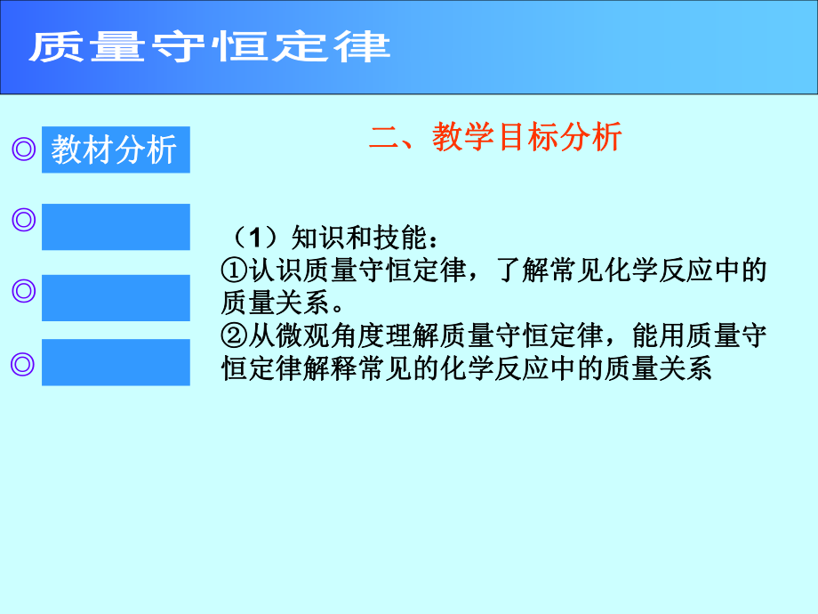 2013年最新初中化学精品教学课件：定量认识化学变化说课.ppt_第2页