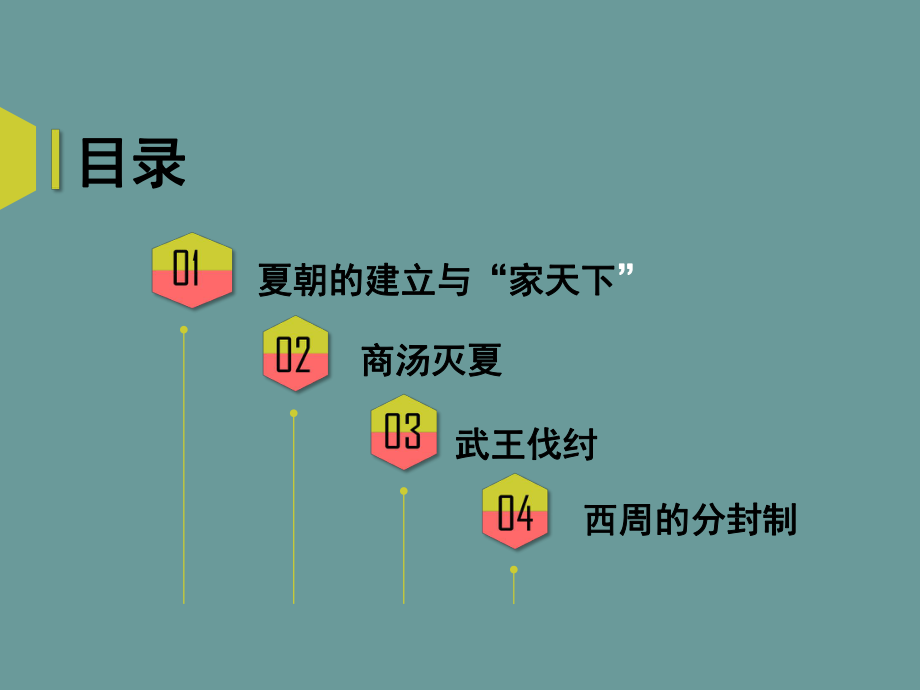 第4课早期国家的产生和发展1.ppt_第2页