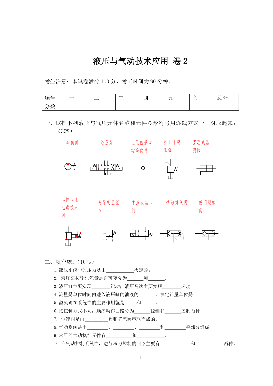 液压与气动技术应用期末测试卷模拟卷带答案试卷期末考试卷22021年XX学校XX专业.doc_第1页