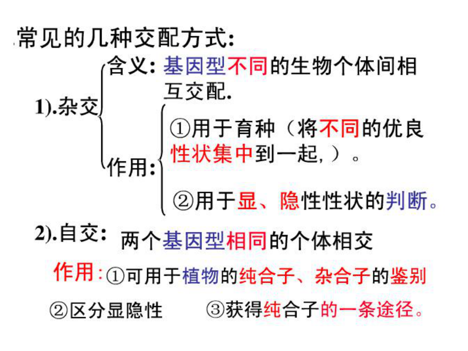 孟德尔定律相关计算ppt课件.ppt_第2页