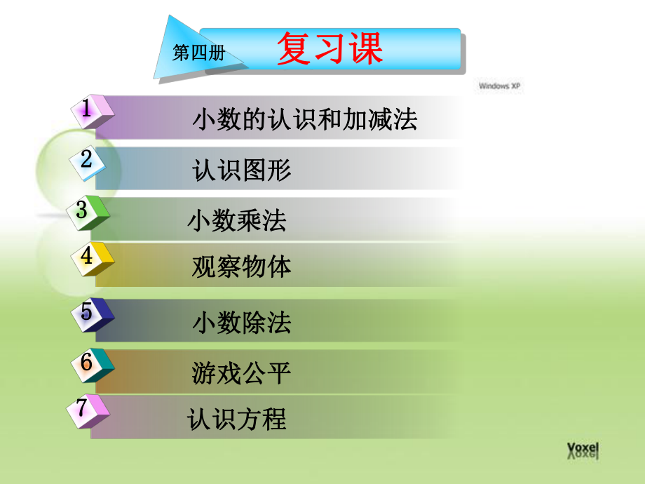 人教版四年级下数学总复习课件.ppt_第2页