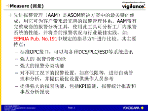 横河报警管理ppt课件.ppt