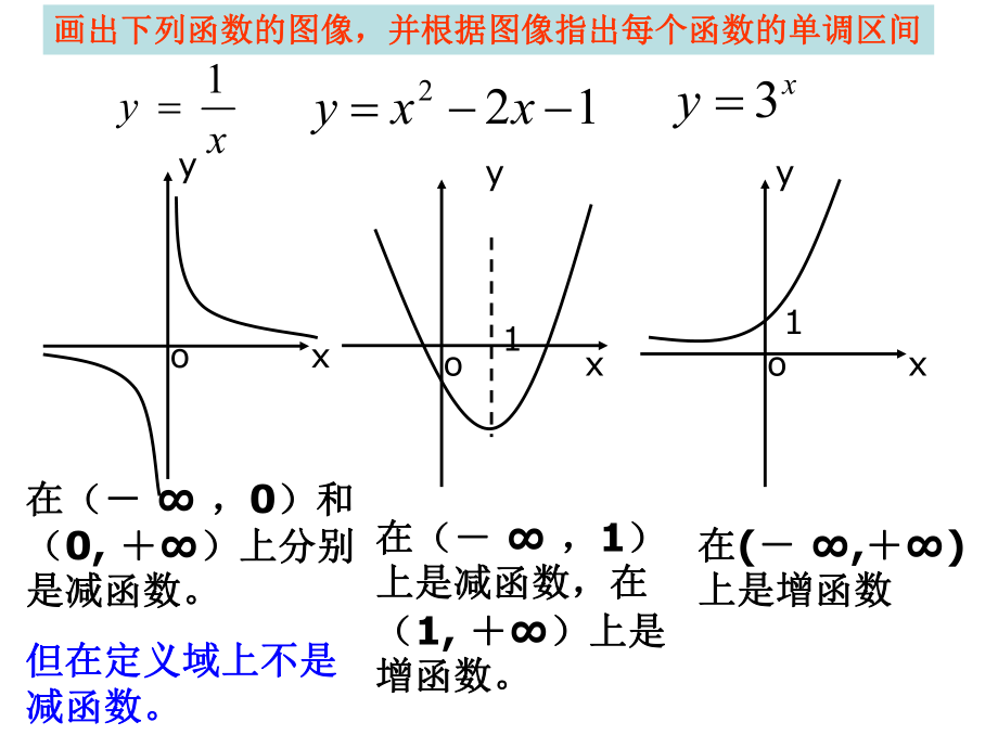 【精品课件】131函数的单调性与导数.ppt_第2页