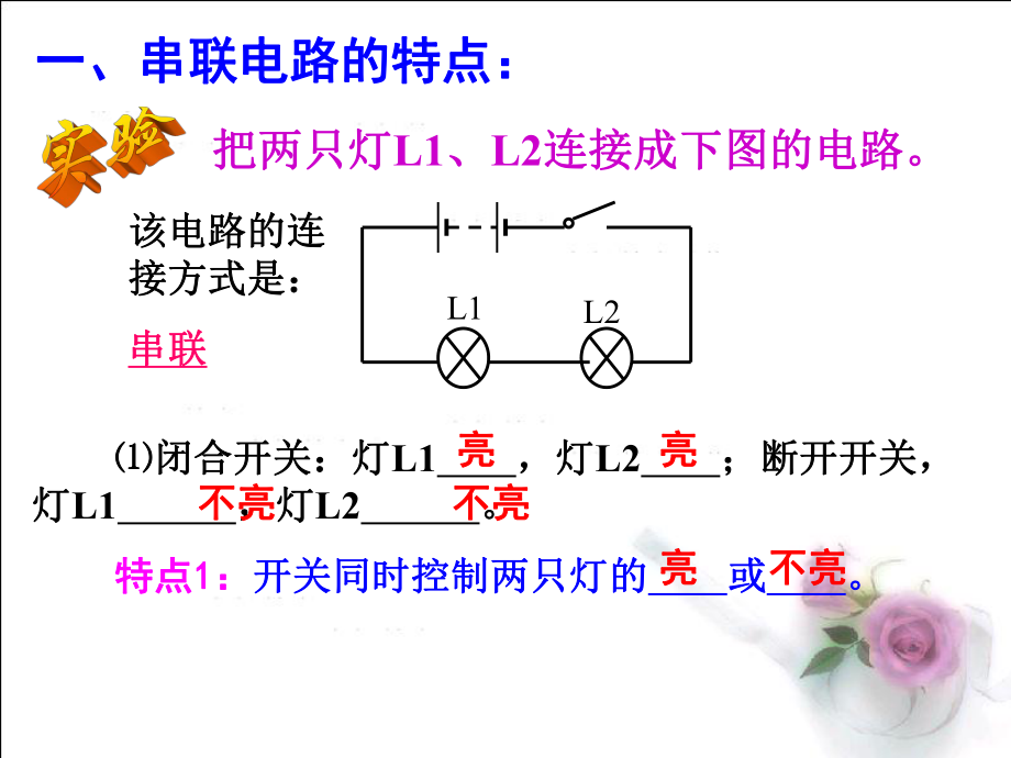 串联并联电路中电流的特点.ppt_第2页