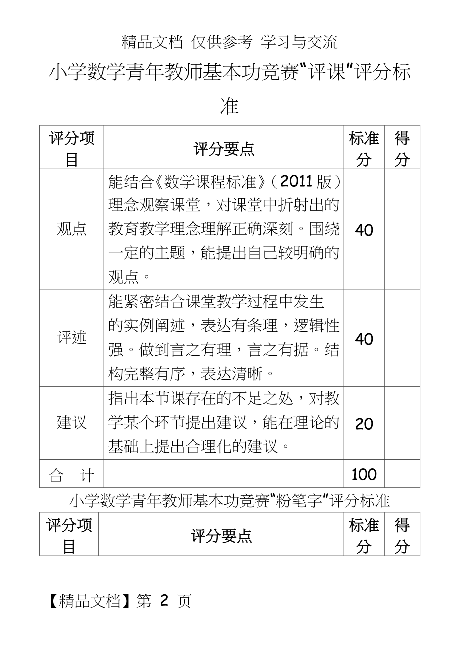 小学数学青年教师基本功竞赛评价标准　汇编.doc_第2页