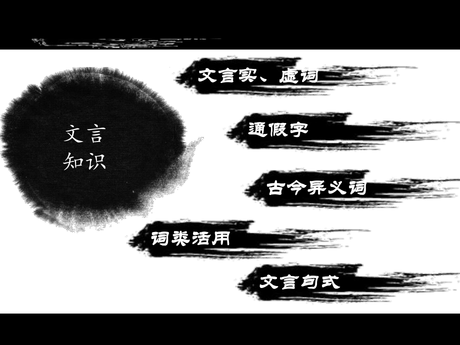 文言文语法ppt课件.ppt_第1页