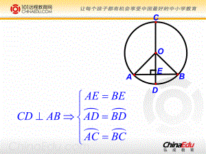 人教新课标版初中九上241弧、弦、圆心角的关系课件 (2).ppt