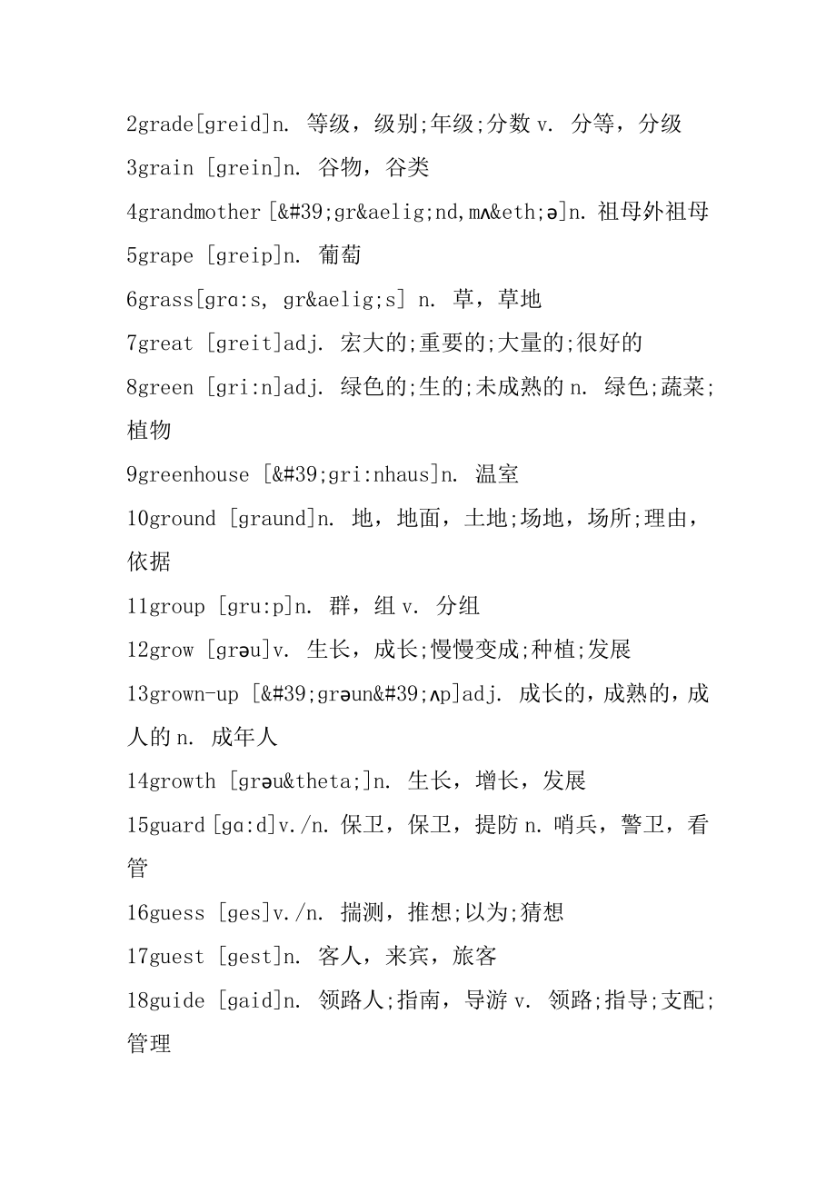 2022年内蒙古研究生考试-英语二基础词汇-优质.docx_第2页