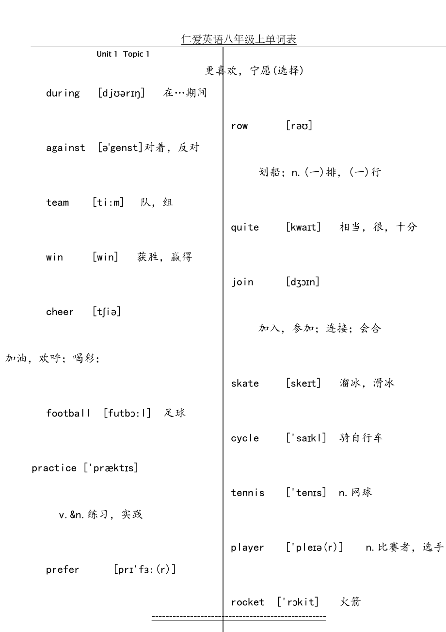 新版仁爱版英语八年级上册单词表(带音标)-仁爱英语8上单词表.doc_第2页