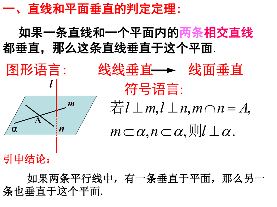 233直线与平面垂直的性质1.ppt_第2页