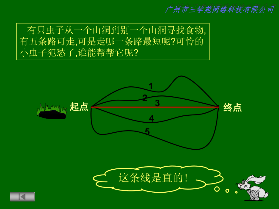 四年级数学上册：直线、射线和角课件.ppt_第2页