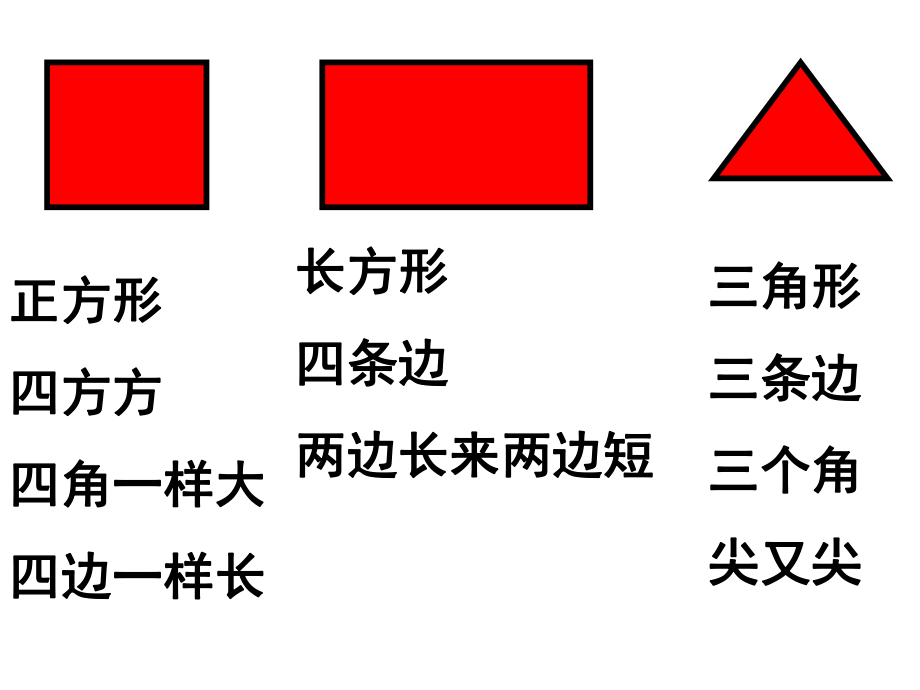 奇妙的几何图形.ppt_第2页