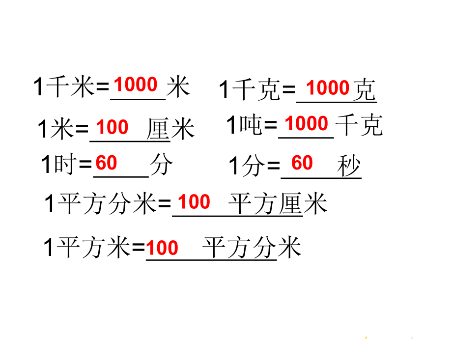 四6生活中的小数（一）.ppt_第1页