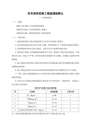 住宅装饰装修工程监理细则2.doc