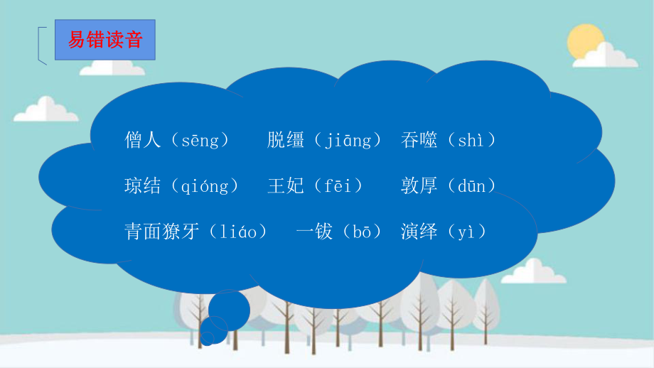 小学语文六年级下册《4.藏戏》教学及复习PPT课件(课文要点)部编版.pptx_第2页