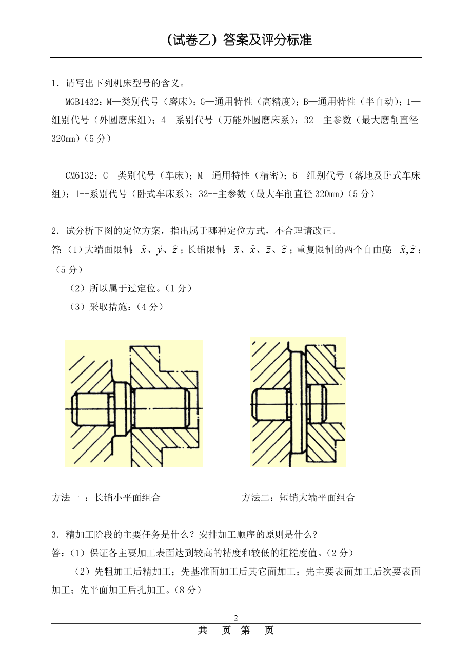 《机械制造工艺与设备试卷乙评分标准及答案.doc_第2页