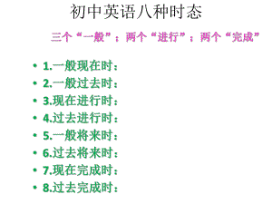 各种时态及其对应下的被动语态ppt课件.ppt