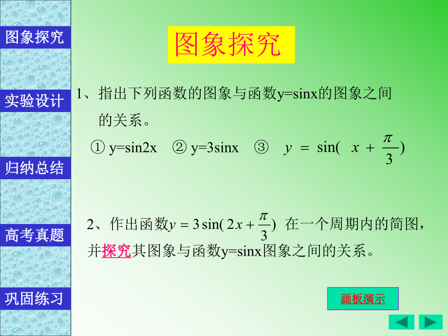 函数图象平移与变化.ppt_第2页