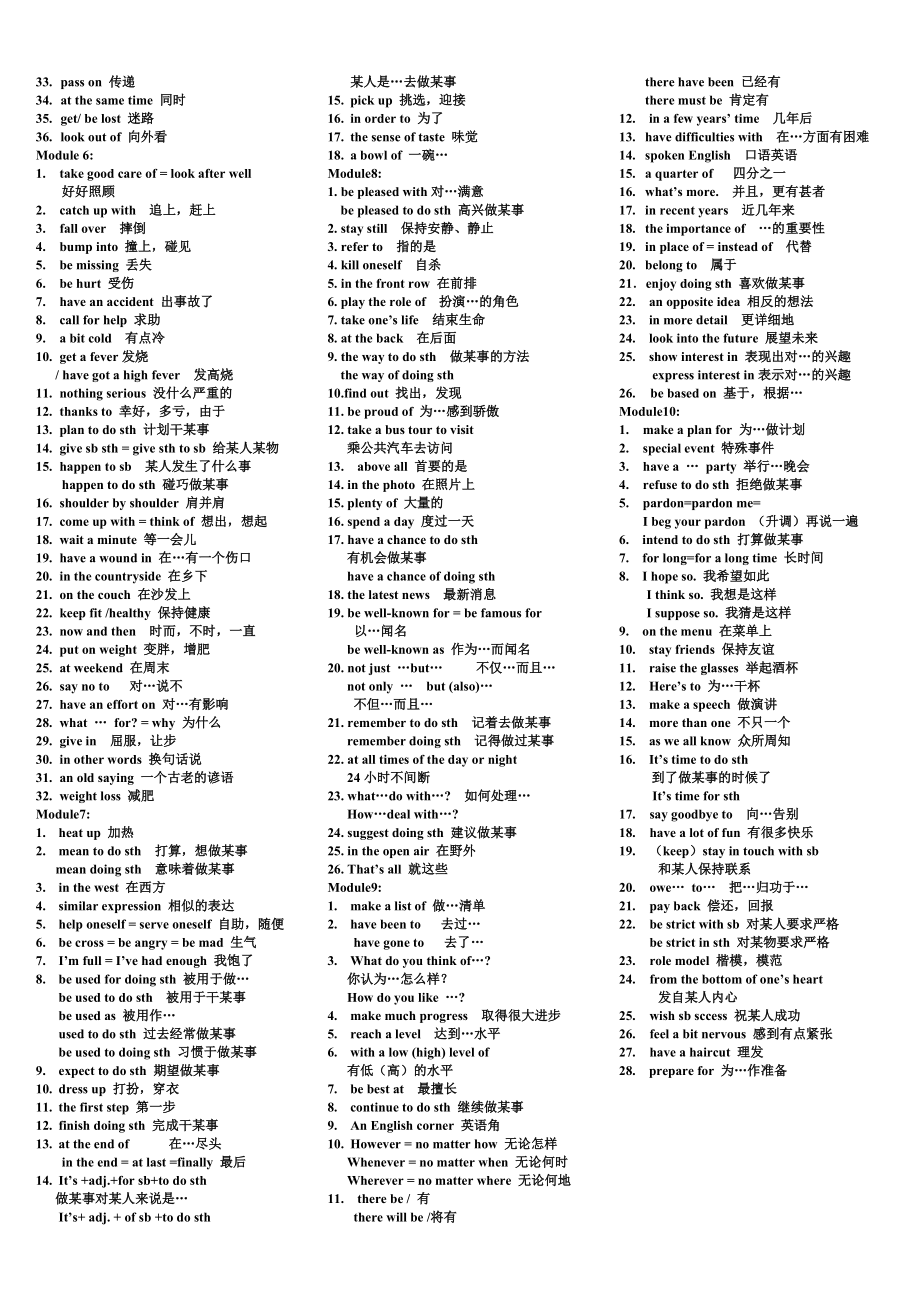 九年级英语下册句型及短语（外研版）.doc_第2页