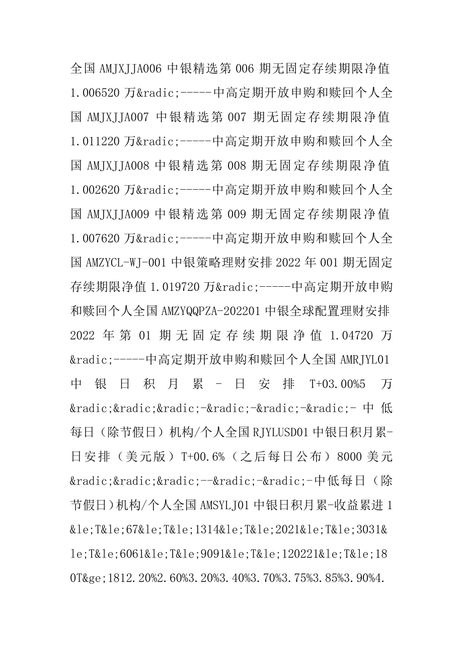 2022中国银行理财产品大全_10月26日中行长期型理财产品表范本.docx_第2页