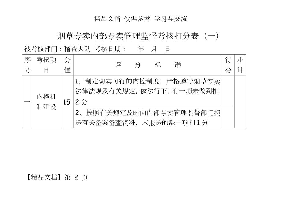 烟草专卖内部专卖监督考核打分表.doc_第2页