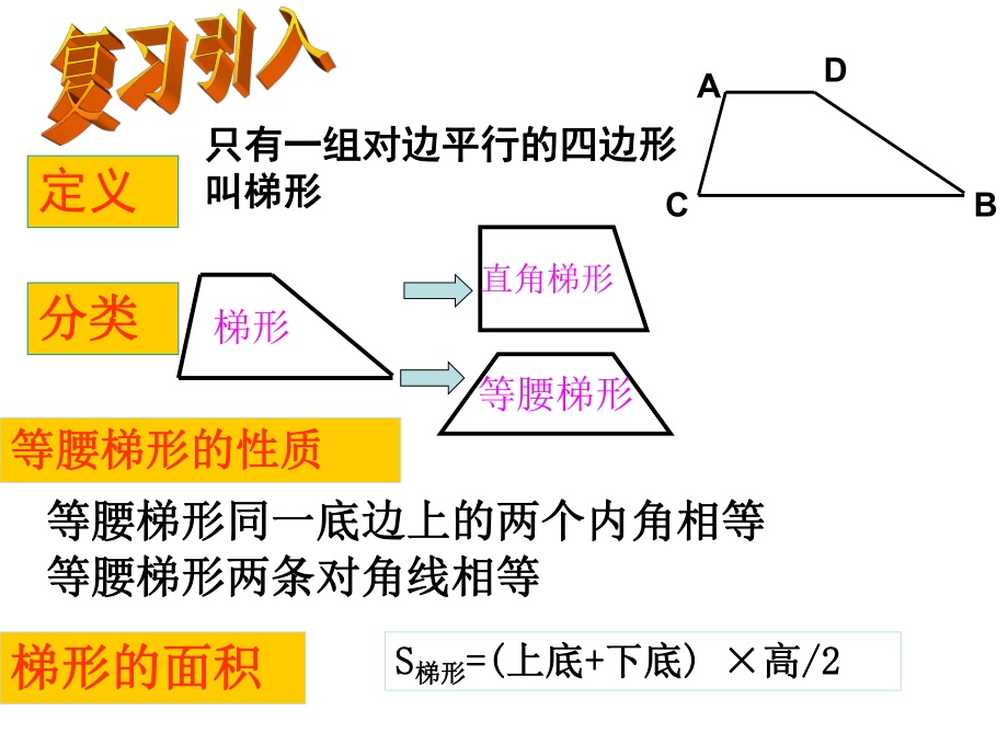 【课堂实录】梯形的辅助线.ppt_第2页