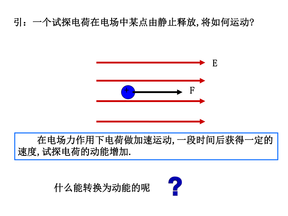 14《电势能和电势》复习.ppt_第2页