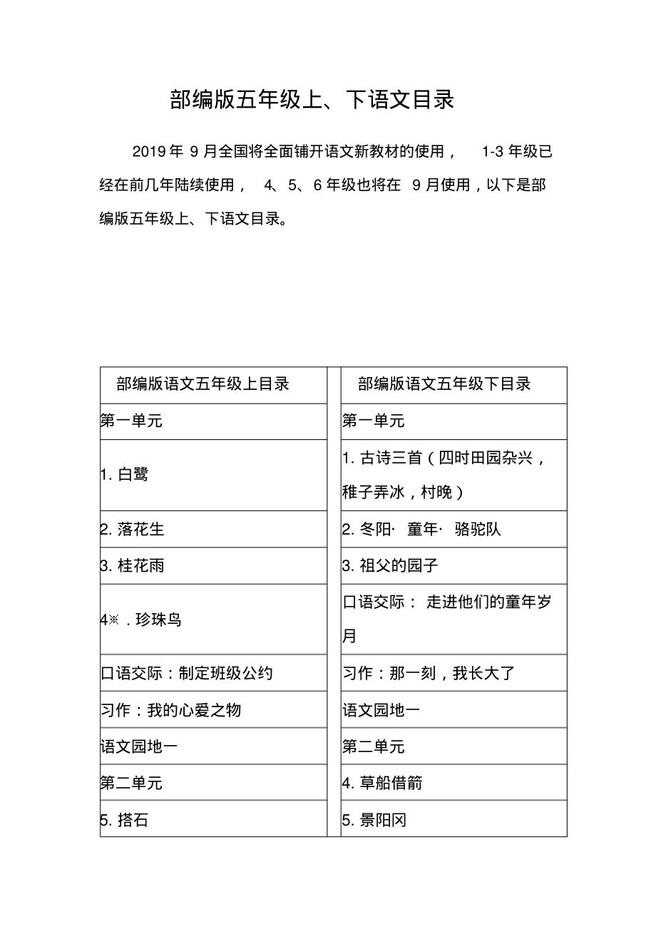 部编版语文五年级上下全册目录.pdf_第1页