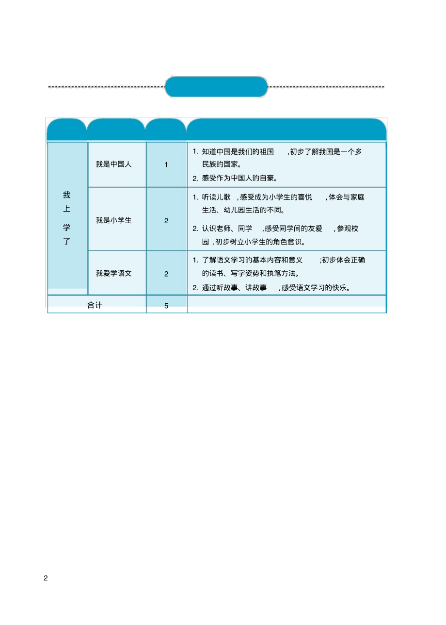 部编版一年级语文上册电子教案.pdf_第2页