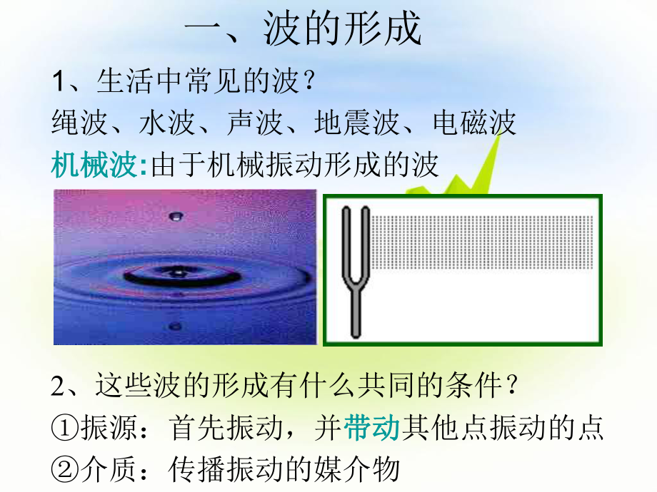 第一节波的形成和传播（上课用）.ppt_第2页